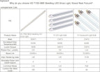 LED Grow Light Lamp for Indoor Plant Seedling Germination Vege Flower Growth,Full Spectrum CRI 90+ High Output White Light CCT 6500K,Isolated Dimming Driver with On/Off Switch,100 Watt,4Feet