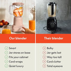 bella 10 Speed Countertop Blender, Juicer & Smoothie Maker, Fits-anywhere™ Kitchenware, Slim Flip & Store Design, Dishwasher Safe 48oz Capacity Pitcher & Lid, Stainless Steel Blade, 450 Watt, Blossom