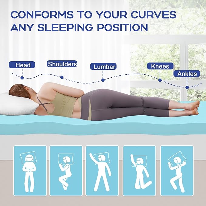VALUXE Twin Mattress Topper 3 Inch Cooling Gel Memory Foam, CertiPUR-US Certified Topper & Pad for Back Pain Relief, Soft Breathable Bedding with Pressure Relief (Blue)