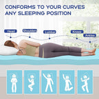 VALUXE California King Mattress Topper 2 Inch Cooling Gel Memory Foam, CertiPUR-US Certified Topper & Pad for Back Pain Relief, Soft Breathable Bedding with Pressure Relief (Blue)