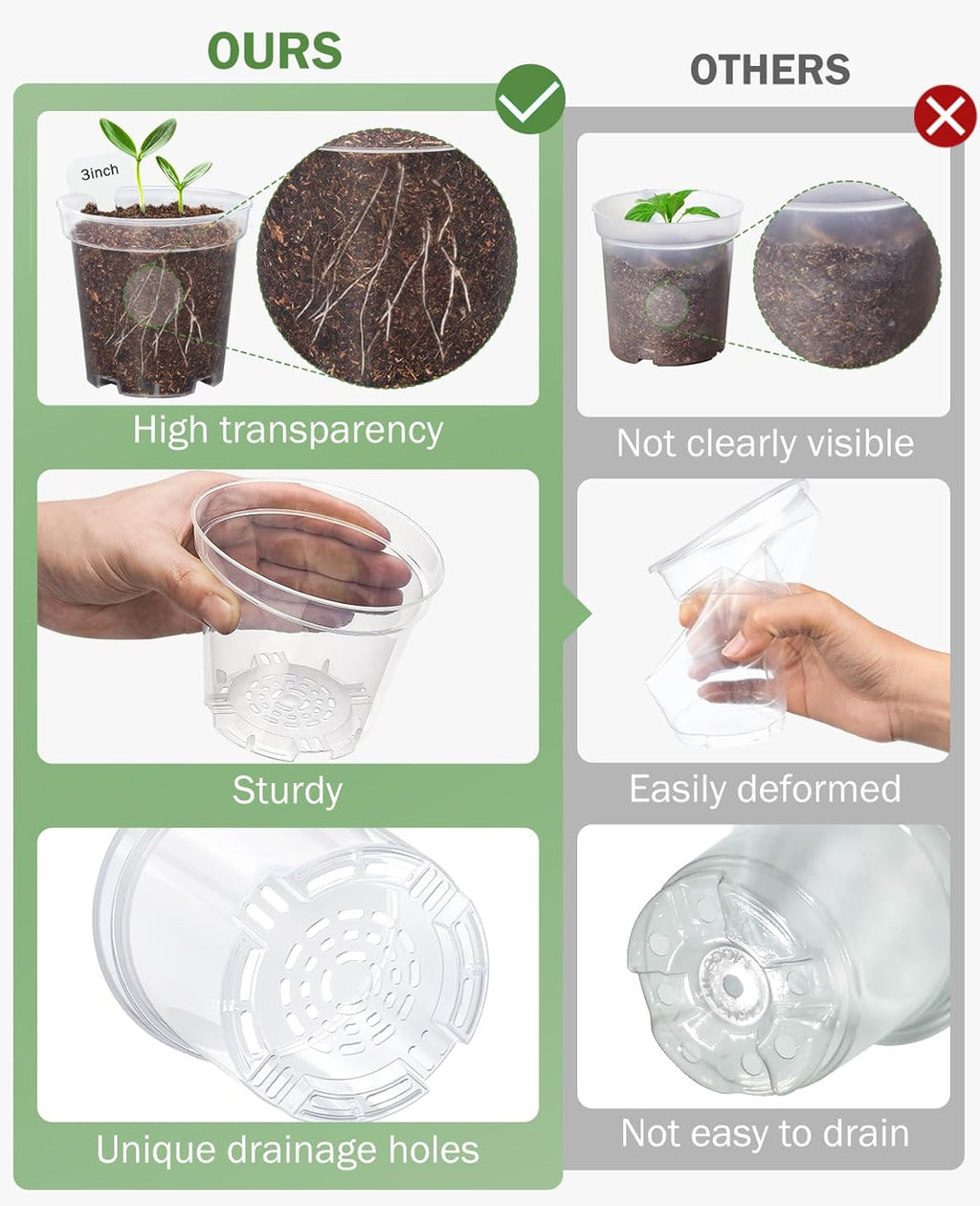 homenote Clear Nursery Pots for Plants,3/4/5 Inch Plant Pot for Planting with Humidity Domes Plastic Seedling with Drainage Holes Seed Starter Flower High Transparency (15 Pack)