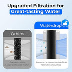 Waterdrop UA-5Y 𝟓 𝐘𝐞𝐚𝐫𝐬 Under Sink Water Filter System, Ultra Long Life, Reduces Lead, Chlorine, Bad Taste & Odor, Water Filter for Sink Faucet Direct Connect to Kitchen Faucet, USA Tech