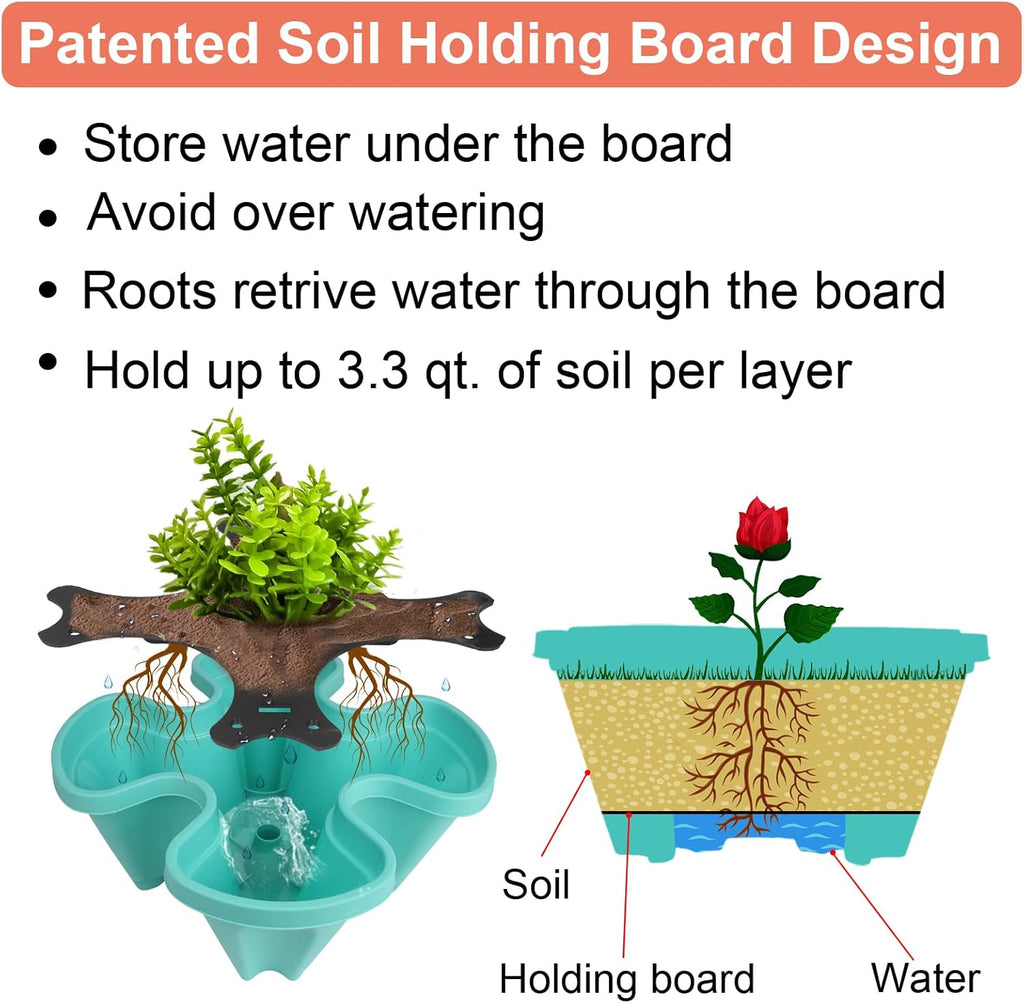 Vertical Planter, 7 Tier Stackable Strawberry Planter with Garden Tool Set, Movable Indoor/Outdoor Garden Herb Pot for Growing Vegetables and Succulents, Teal