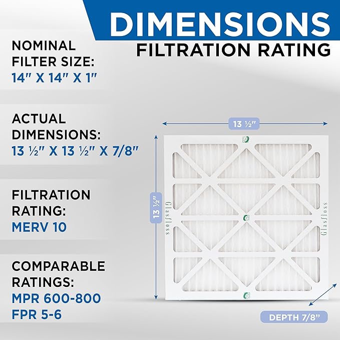 Glasfloss 14x14x1 MERV 10 (FPR 5-6) Pleated Air Filters Box of 6. Actual Size: 13-1/2 x 13-1/2 x 7/8