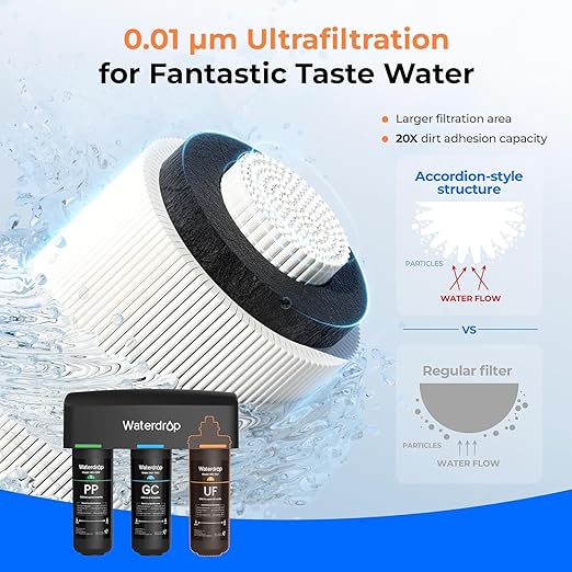 Waterdrop WD-TSA-UF 0.01 μm Ultra Filtration Under Sink Water Filter, Under Sink Water Filtration System 9 Stage Filtration, Reduces Chlorine, Taste and Odor, Fluoride, Advanced USA Tech