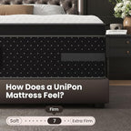 Twin Mattress 10 Inch Firm Hybrid – Pressure Relief Cooling Gel Mattresses with Balanced Support Deep Sleep Fiberglass Free, 365 Night Trial