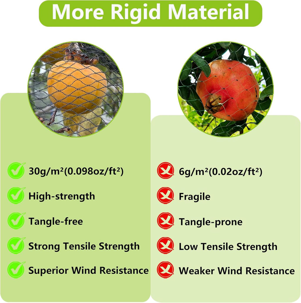 20x40ft Bird Netting for Garden Woven Mesh Garden Netting for Plants, Vegetable, Fruit Trees, Blueberry Bushes, Strawberries Against Birds, Deer, Squirrels and Other Animals