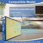 16x26x5 MERV16 Pet Replacement Filter Compatible with Y6605 PureAir PCO3-16-16 Air Purifier（actual size:16.3"" x 25.5"" x 4.3""）