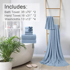 8-Piece Blue Bath Towels Set,2 Oversized Large Bath Towels Sheet,2 Hand Towels and 4 Washcloths - 600 GSM Soft Luxury Towel Set,Highly Absorbent Quick Dry Towel Collection for Bathroom,Hotel and Spa