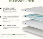 CH CHARME HOUSE 6 Inch Full Size Memory Foam Mattress in a Box for Kids, Relieve Pressure with Medium Firm Support, Fiberglass Free, CertiPUR-US Certified
