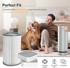 3 Pack Air Replacement Filters Set Compatible with Molekule Air Purifier, PECO Filter Replacement Include 1 Pack PECO-Filter and 2 Pack Pre-Filter