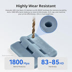 ANYCUBIC 2nd Gen Resin Technology ABS-Like Resin 2.0 Bundle, 3D Printer Resin with High Toughness, More Precise Details, Wide Compatibility for All LCD Resin 3D Printers (Clear, 2kg in Total)