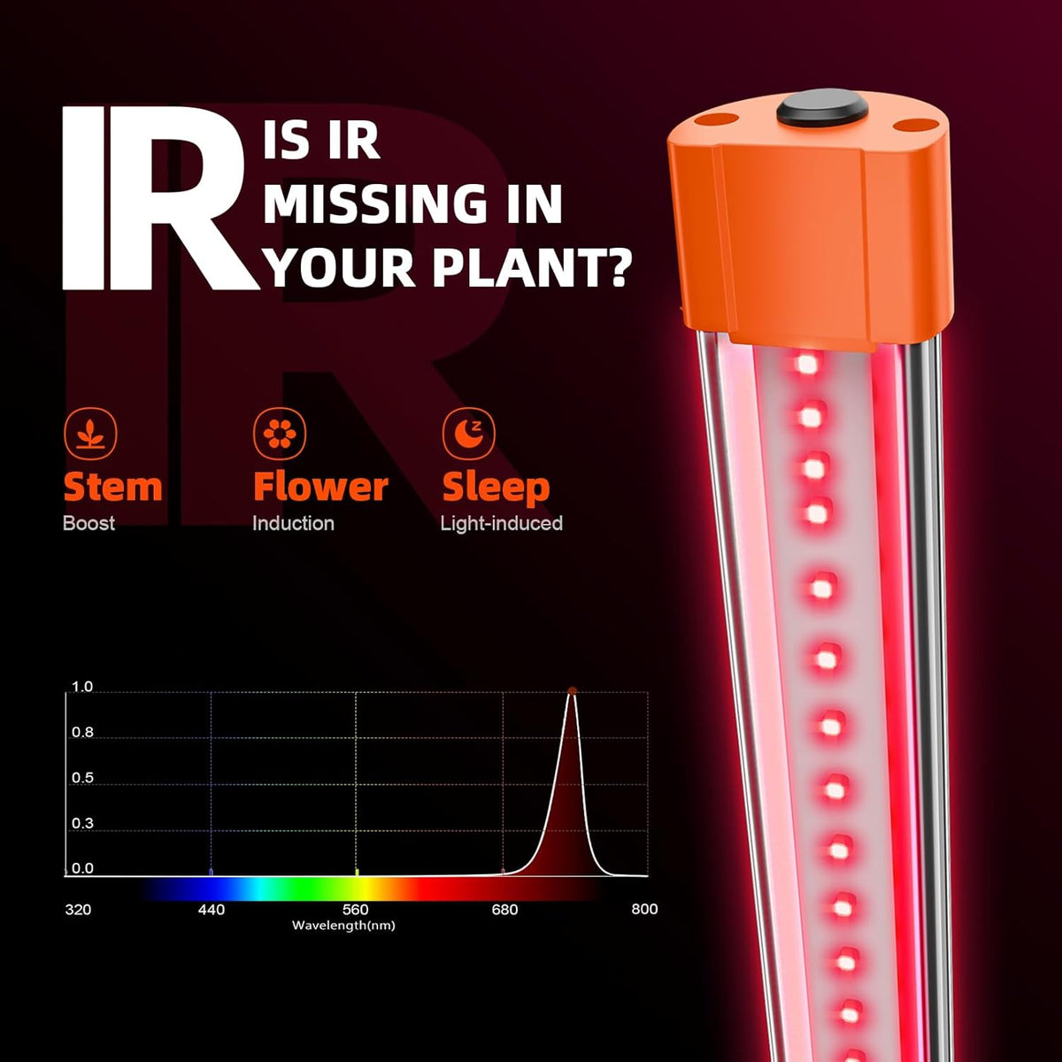 Spider Farmer 2025 Upgraded UV60 & IR30 LED Grow Light, 365-370nm UV & 730-745nm IR Supplemental Light for Indoor Plants, 2x4, 5x5 Grow Tents, 35.4" Long Bars Set