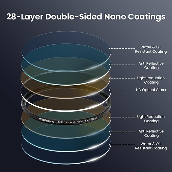 Walking Way 49mm Natural Night Filter for Light Pollution Reduction Nano-Coated Optical Glass for Night Sky/Astrophotography/Star Clarity Anti-Light Pollution Filter