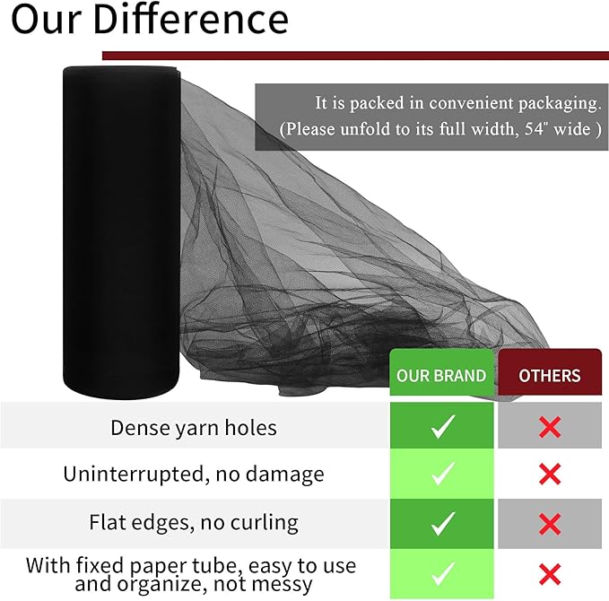 IONTACH Black Tulle Fabric Rolls 54 Inch by 40 Yards Fabric Tulle Bolt for Wedding Halloween Decorations DIY Black Tutu Baby Shower Table Skirt Ceiling Decor Birthday Party Craft Supplies