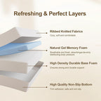 6 Inch Full Size Mattress in a Box,Memory Foam Mattress for Comfort Sleep, Cooling Night Sleep & Pressure Relief, Ships Compressed (6", Full)