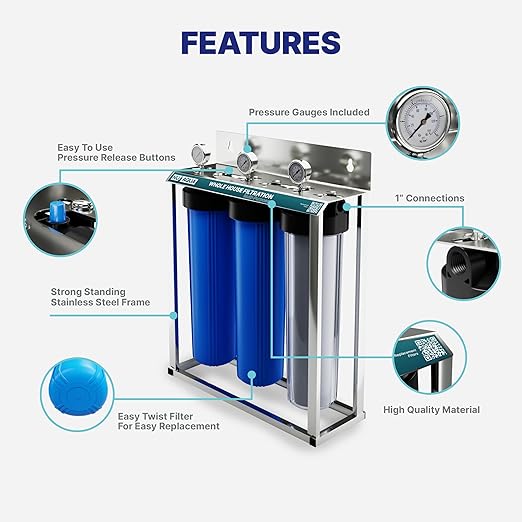 Nu Aqua 3-Stage Whole House Water Filter System with Pressure Gauges - 20” x 4.5” Home Water Filtration System - Sediment, Granular Carbon, Carbon Block Filters - Main Line Home Water Filter System