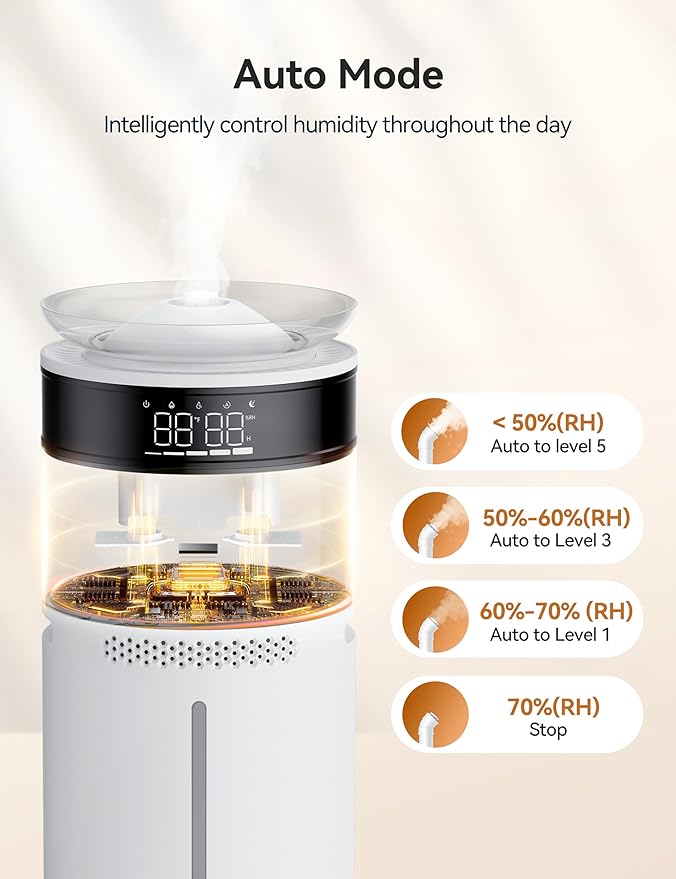 VAGKRI Humidifiers for Large Room, 18L Ultrasonic Cool Mist Humidifier for Home 2000 sq ft, 5 Mist Levels, Auto Mode, Whole House Humidifiers with 2 Extended Tube Quiet Humidifiers for Baby Home Plant