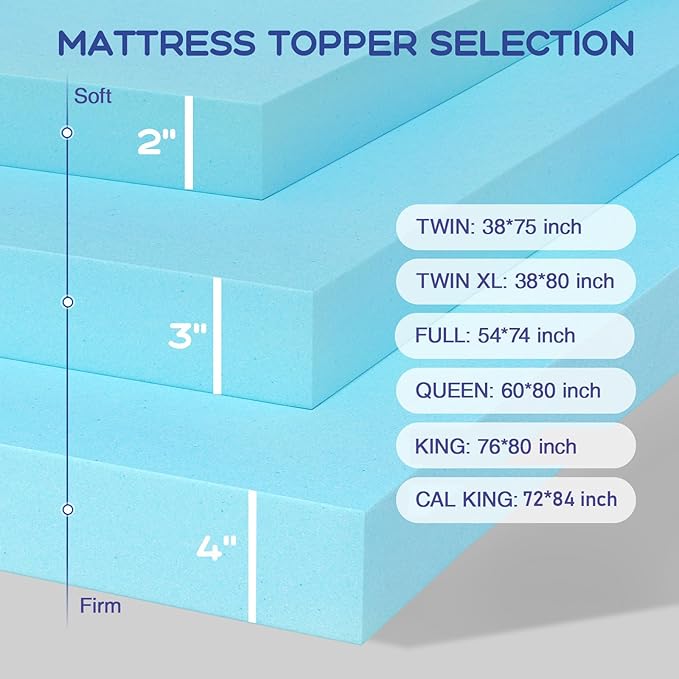 VALUXE Twin Mattress Topper 3 Inch Cooling Gel Memory Foam, CertiPUR-US Certified Topper & Pad for Back Pain Relief, Soft Breathable Bedding with Pressure Relief (Blue)