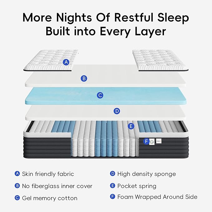 COOLMI Full Size Mattress, 12 Inch Hybrid Memory Foam Mattress in a Box, Pressure Relief for Back Support, Medium Firm, Individually Pocket Springs, 100-Night Trial & CertiPUR-US Certified, Grey Full