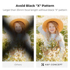 K&F CONCEPT 52mm Black Diffusion Mist Effect 1/4 & Variable ND2-32(1-5 Stops) & Circular Polarizing Filter CPL-in 1 HD Lens Filter with 28 Multi-Coatings for Camera Lenses (Nano-X Series)