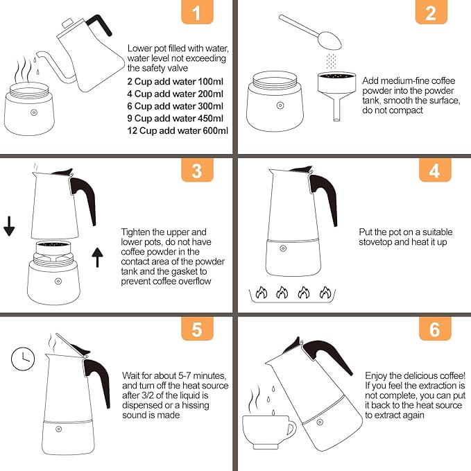 2 Cup 100ml Moka Pot Stainless Steel Espresso Coffee Maker Stovetop Percolator Coffeemaker Italian Classic Style Brewing Greca Cafe Mocha Machine for Cafeteras Lover Camping Travel and Home Use 3.3oz