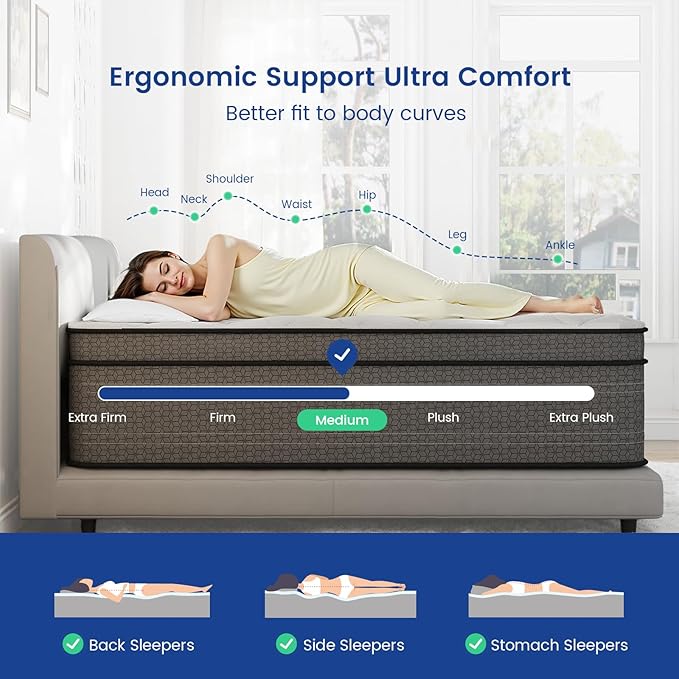 King Size Mattress, 14 Inch Medium Firm Hybrid King Bed Mattress in a Box, with Gel Memory Foam & Zoned Pocket Springs for Pressure Relief, Quiet Sleep, CertiPUR-US