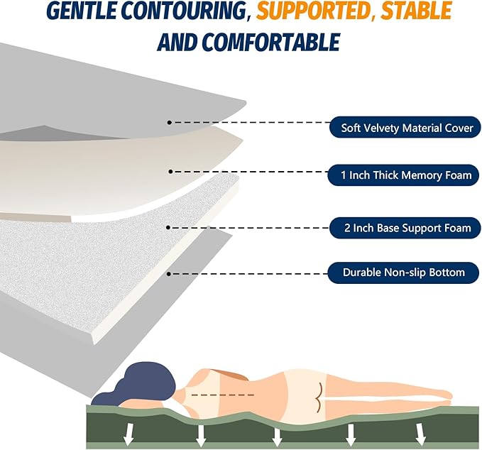 CYMULA CertiPUR-US Memory Foam Camping Mattress Pad, Portable Foam Sleeping Pad for Camping, Roll up Sleeping Mat for Adults Guest Floor Bed for Sleepover, Car, Tent SUV Cot Mattress
