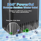 222GPH 10W Turtle Tank Filter Aquarium Filter Power Adjustable 10-40 Gal. Small Internal Filter 3-Stage Waterfall Bio-Filtration Quiet Low Water Level for Freshwater Saltwater Fish Tank Easy to Clean