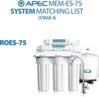 APEC MEM-ES-75 75 GPD Membrane Replacement Filter for Reverse Osmosis System