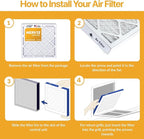 Filter King 18x22x1 Air Filter | 6-PACK | MERV 13 HVAC Pleated A/C Furnace Filters | MADE IN USA | Actual Size: 17.5 x 21.5 x .75"