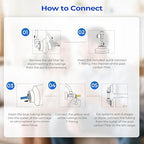 iSpring FT15 NSF Certified 5th Stage Inline Post Carbon Water Filter, Replacement Cartridge with 1/4" Quick Connect for Refrigerator, Ice Maker, RO Reverse Osmosis Water Filtration System