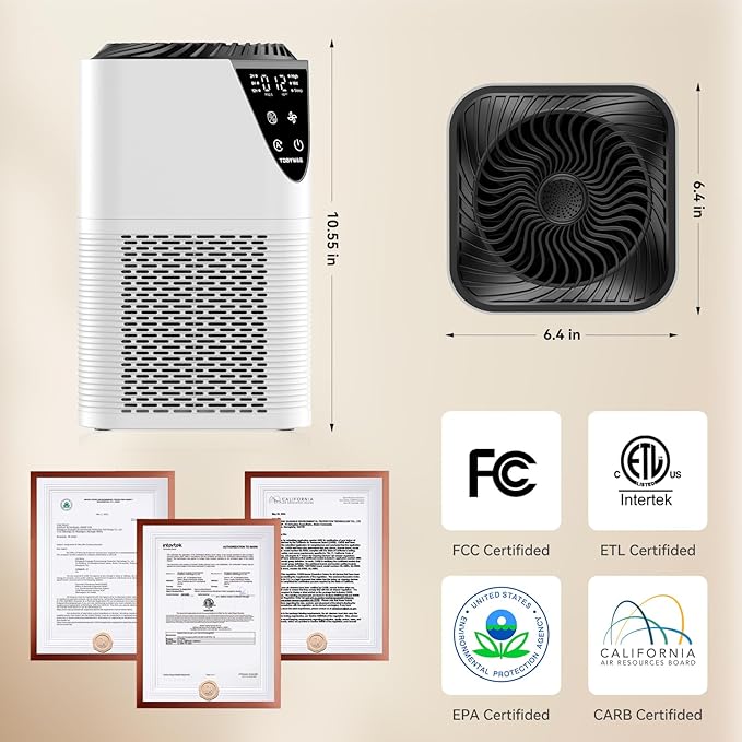 Air Purifiers for Home Large Room up to 1750 Sq Ft, H13 True HEPA Filter Air Purifiers for Bedroom, 25dB Quiet with Fragrance Diffuser for Home,Bedroom,Office (White)