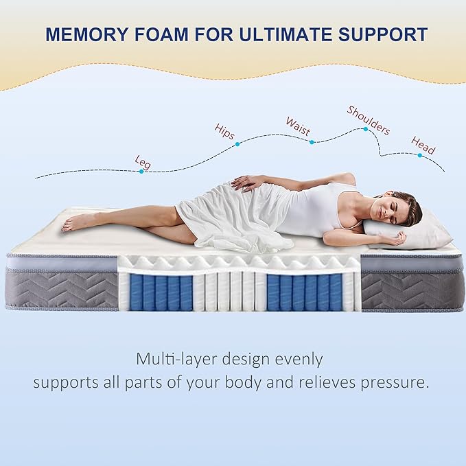 12 Inch Full Mattress Hybrid Innerspring and Plush Memory Mattress in a Box,Medium Soft Feel,Motion Isolation & Pressure Relief,Cooling Bed Mattress for Bed Frames,CertiPUR-US Certified (Twin)