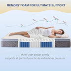 12 Inch Full Mattress Hybrid Innerspring and Plush Memory Mattress in a Box,Medium Soft Feel,Motion Isolation & Pressure Relief,Cooling Bed Mattress for Bed Frames,CertiPUR-US Certified (Twin)