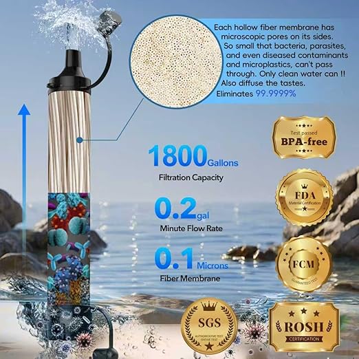 Water Filter Straw, Personal Water Filtration System, Water Purifier, Outdoor Emergency Survival Gear and Equipment for Hiking Camping Accessories Travel Fishing Emergency Preparedness (2PCS)