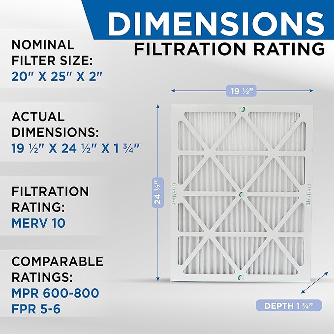 Glasfloss 20x25x2 MERV 10 (FPR 5-6) 2" Inch Pleated Air Filters Box of 6. Actual Size: 19-1/2 x 24-1/2 x 1-3/4