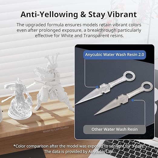 ANYCUBIC Water Washable 3D Printer Resin 2.0, 405nm High Precision 3D Resin, Low Shrinkage Photopolymer Resin for 4K/8K/12K Capable LCD DLP Resin 3D Printer (Grey+Clear, 2kg)