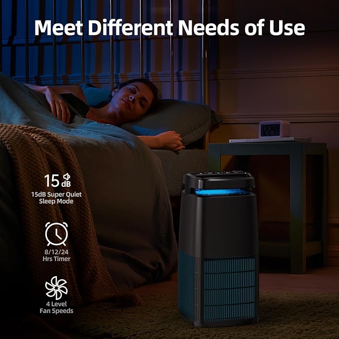POMORON 4-in-1 Air Purifiers for Home, Air Ionizer Negative Ion Generator, H13 HEPA Filter, UV, Covers 1250 Ft² 99.97% Removal Rate for Pollen Smoke Pet Dander Air Cleaner for Bedroom, MJ002H, Black