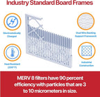 Filter King 15x30.5x1 Air Filter | 6-PACK | MERV 11 HVAC Pleated A/C Furnace Filters | MADE IN USA | Actual Size: 15 x 30.5 x .75"