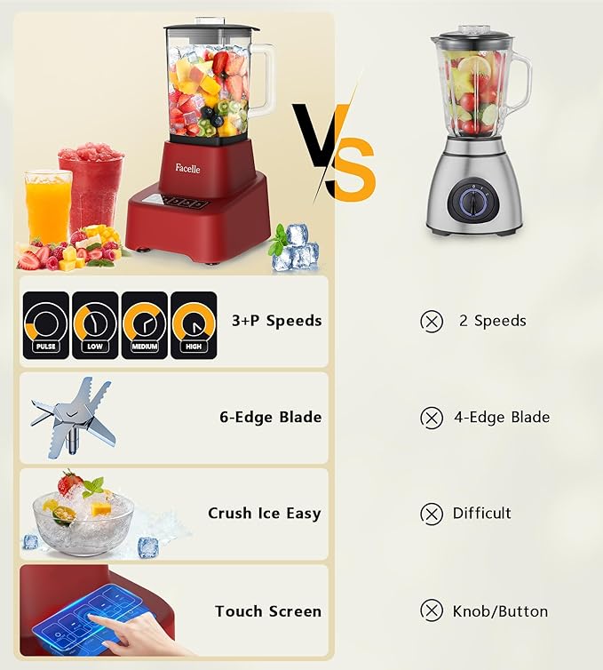 Red Smoothie Blender, Facelle Countertop Blender for Kitchen, 55 oz Glass blender for smoothies and Shakes, Licuadora, Smoothie maker with touchscreen 3+P Speeds, Cleaning brush ＆ removable SS blade
