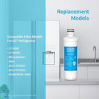 AQUA CREST LT1000PC ADQ747935 Replacement for LG® LT1000P®/PC/PCS ThinQ® Refrigerator Water Filter, LMXS28626S, LFXS26973S, MDJ64844601, ADQ74793501, ADQ74793502 and LT120F® Air Filter, 3 Combo