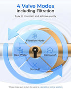 Waterdrop Mega Spin Down Sediment Filter, Upgraded Reusable Backwash Whole House Water Filter System for City/Well Water, 50 Micron+100 Micron, 1" MNPT + 3/4“FNPT, BPA Free