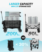 Gonex 38''L Extra Long Collapsible Foldable Wagon Cart with 360lbs Weight Capacity, 220L Folding Utility Garden Cart with Detachable Wheels for Grocery Sports Shopping Camping - Black