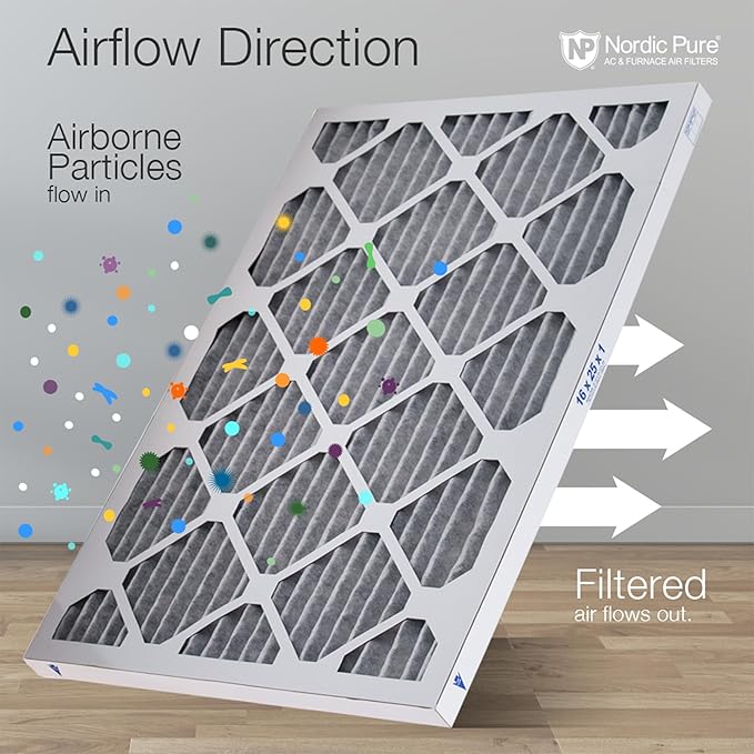 Nordic Pure 20x20x1 (Actual Size: 19 1/2 x 19 1/2 x 3/4) Furnace Air Filters MERV 8 Pleated Plus Carbon 2 Pack
