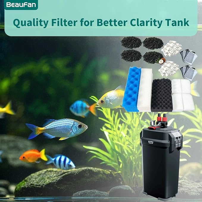 38 Pack Filter Media Kit for Fluval 406/407 Canister Filters, Replacement Bio Foam, Activated Carbon & Ceramic Rings (2 Sets Maintenance Bundle)