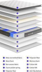 Full Mattress, 14 Inch Gel Memory Foam Pocket Coils Springs Hybrid Mattresses, Medium Firm Full Size Mattress in a Box, CertiPUR-US Certified, Cool & Support Comfort