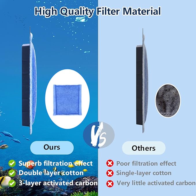 12 PCS Aquarium Filter Cartridge Filters, Rite-Size C (EZ-Change #3) Fish Tank Filter Cartridge, Replacement with Power Filters 275/375 Power Filters 200/350