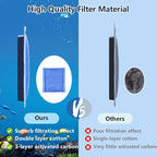 12 PCS Aquarium Filter Cartridge Filters, Rite-Size C (EZ-Change #3) Fish Tank Filter Cartridge, Replacement with Power Filters 275/375 Power Filters 200/350