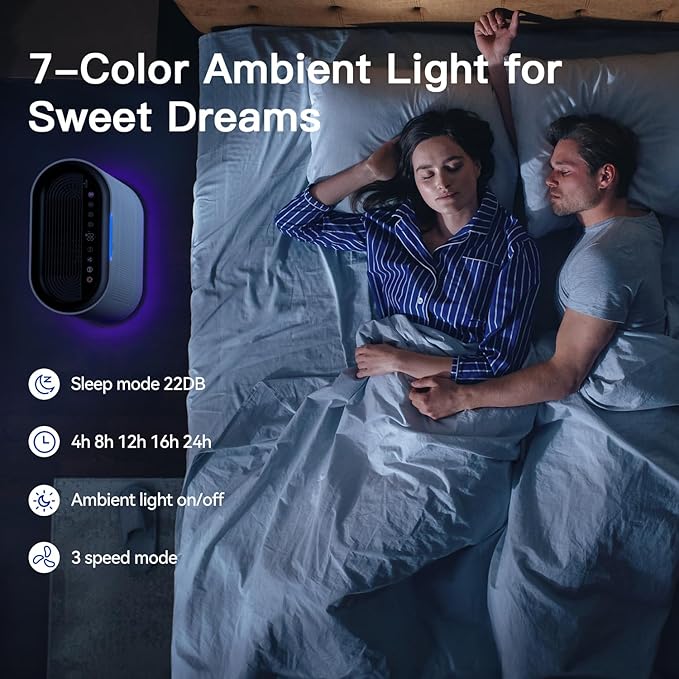 Air Purifiers for Home Large Room Cover 2,100 Ft²,Home Air Purifier with Air Quality Monitor & Aromatherapy,Auto H13 Air Purifier Removes Pets Hair Dust Smoke Odor,with 7 Colors Light(White)